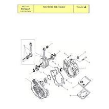 S6-S - Motor blokke